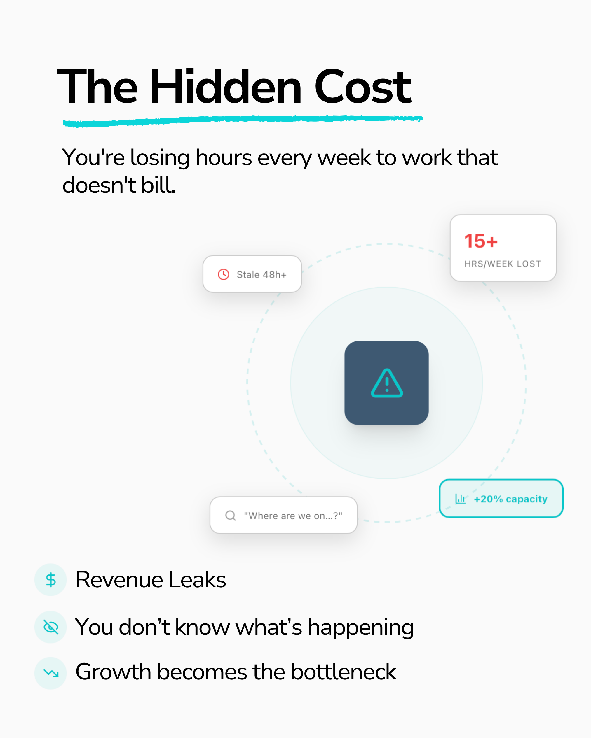 The hidden cost
